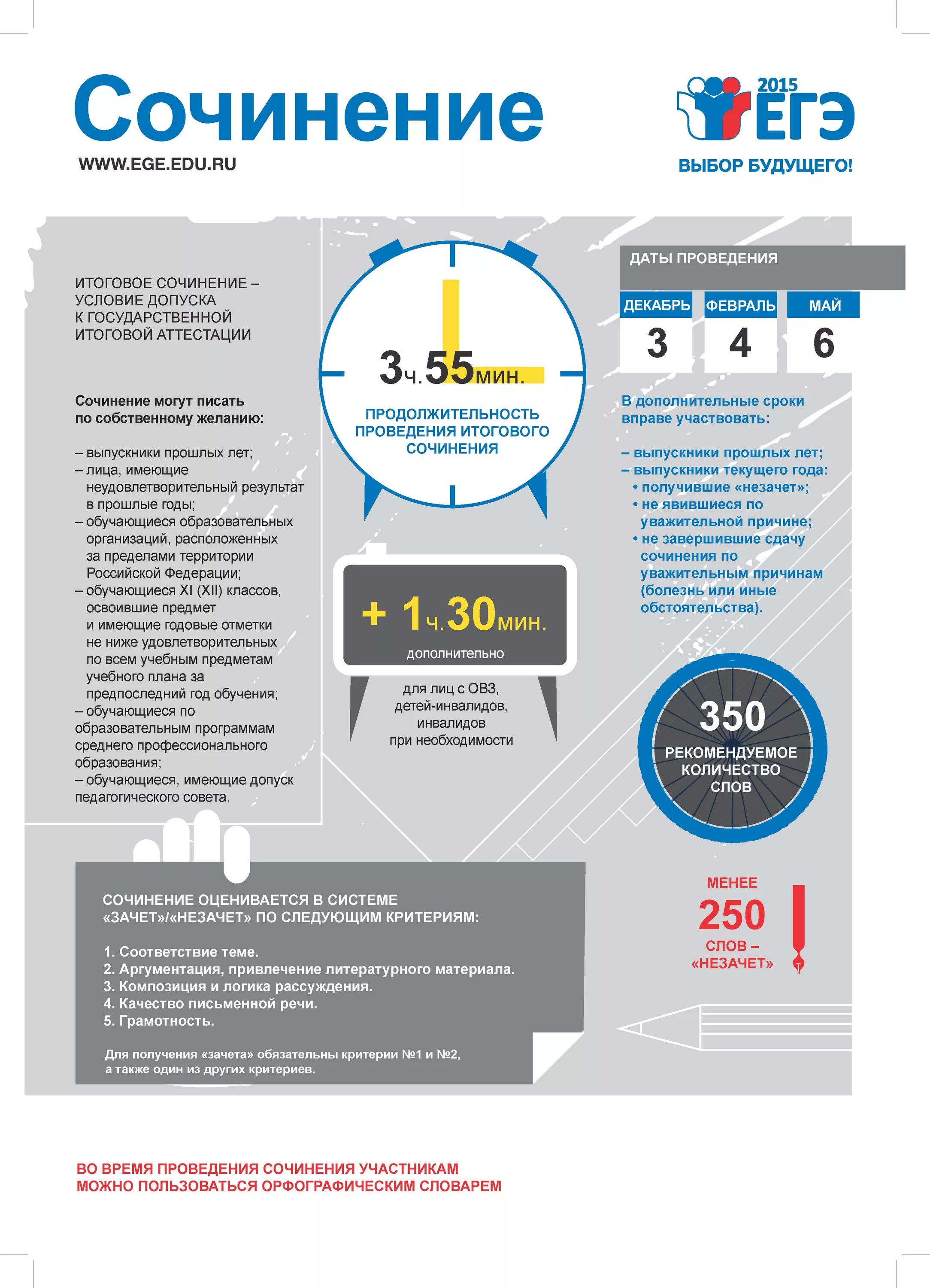 Егэ новая информация. Информационные плакаты егэ. информационные плакаты егэ егэ. итоговое сочинение егэ. итоговое сочинение плакат.