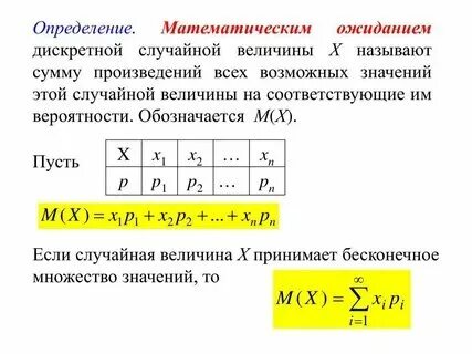 Математическое ожидание случайной величины это сумма