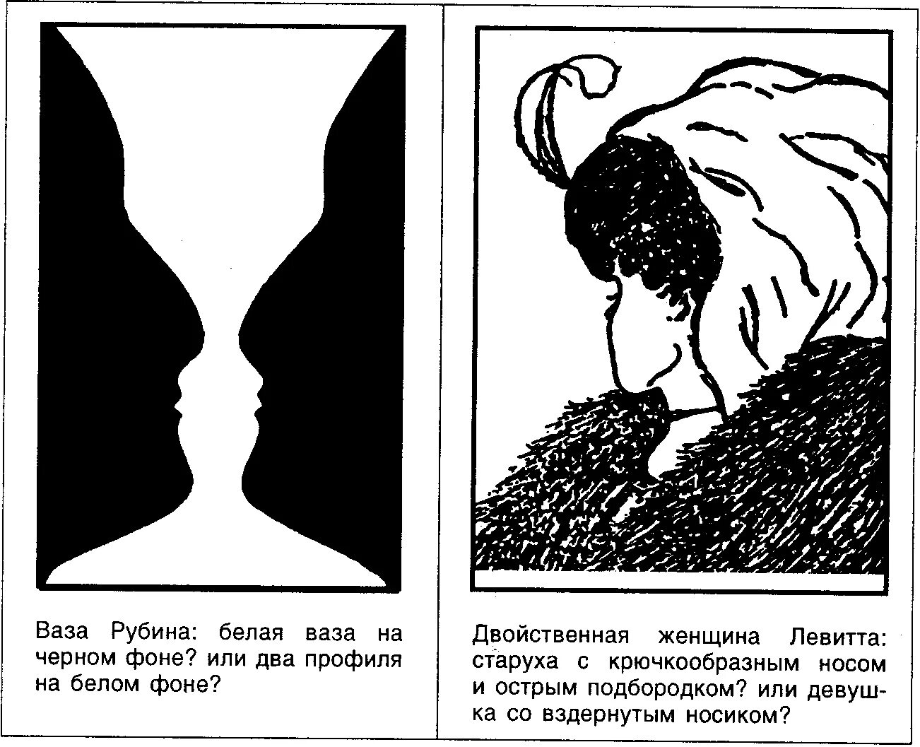 Восприятие изображений. Закон фигуры и фона в гештальтпсихологии. Гештальтпсихология восприятия (фигура и фон). Фигура и фон в гештальт-терапии. Гештальт феномены восприятия.