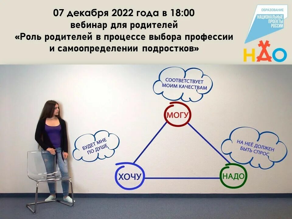 Выбор профессии. Хочу могу надо. Хочу могу надо выбор профессии. Идеальная профессия. Ты должен обязан так нужно