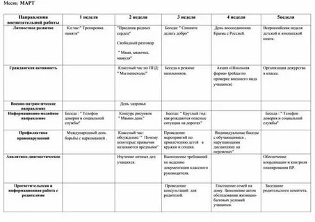 Программа воспитания 2024 2025 колледж