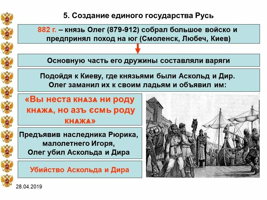 Время появления государств. Создание государства. Поход на Киев 882. Создание единого государства. Появление государства.