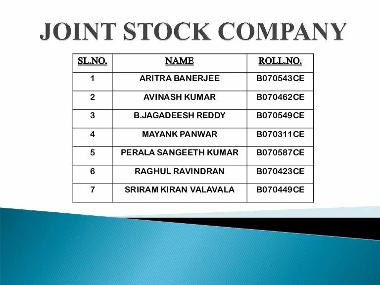 Joint stock Company. Joint stock Company structure. INPRO Joint stock Company. Gelex Group Joint stock Company.