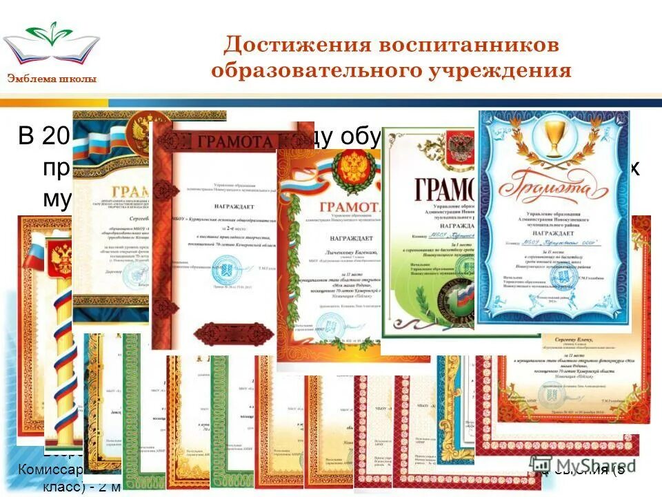 учебные достижения в учёбе. мониторинг образовательных достижений. уровни учебных достижений. учебные достижения. оценка учебных достижений.