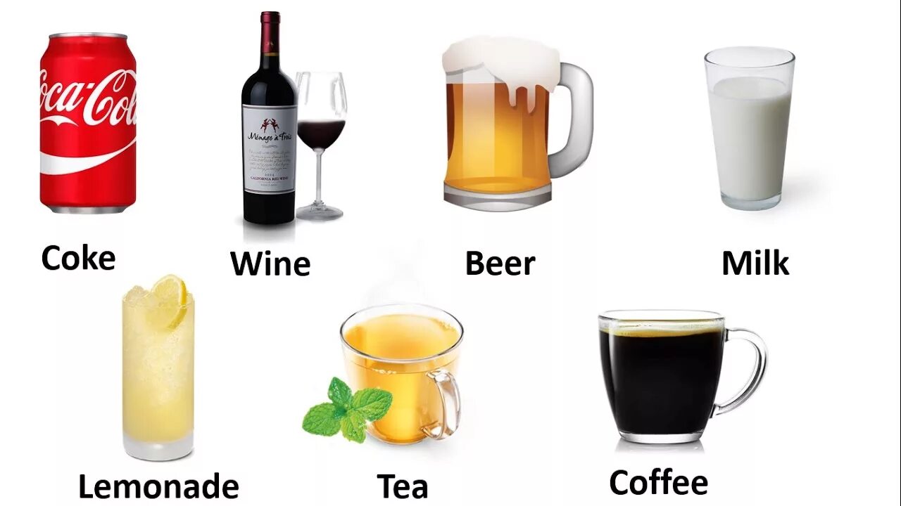 Напитки на английском языке. Емкости и контейнеры на английском. Напитки на английском. Напитки по немецкому языку. Еда и напитки на английском для детей.