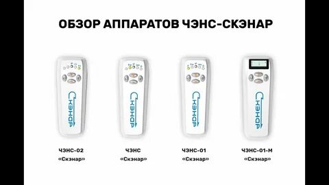 Обзор аппаратов