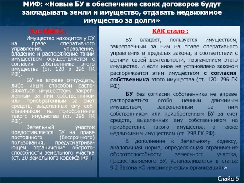 Право оперативного управления имуществом это. Распоряжение оперативного управления имуществом на праве. Право оперативного управления владение пользование распоряжение. Право оперативного управления имуществом собственника