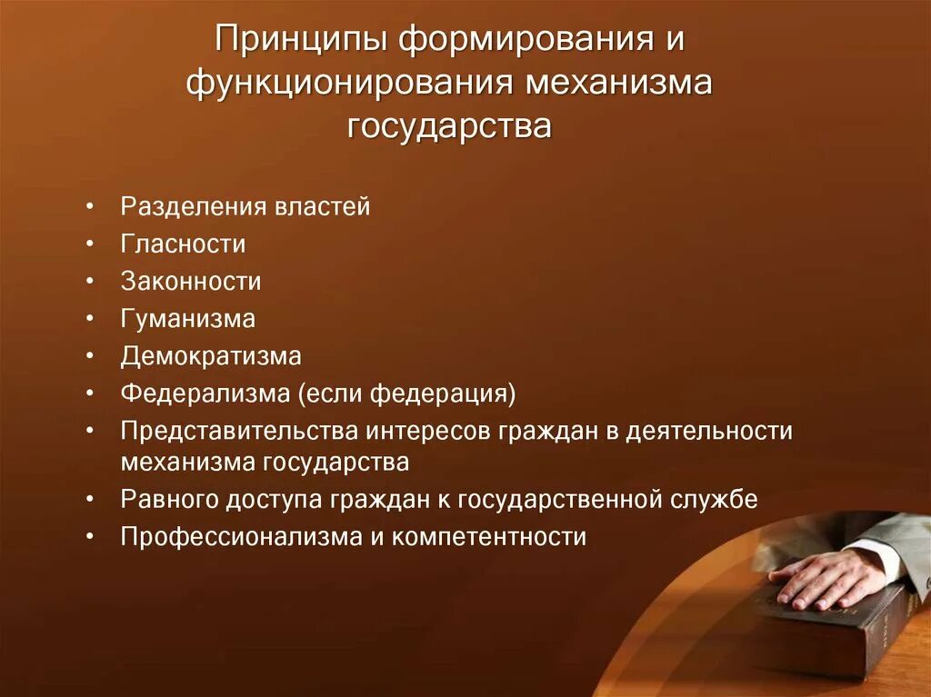 Назвать основные принципы государства. Принципы организации механизма государства. Принципы деятельности механизма государства. Принципы формирования и функционирования механизма государства. Принципы организации и деятельности механизма (аппарата) государства.