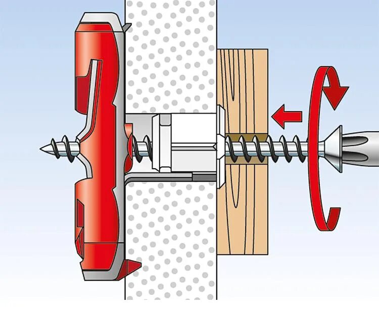 Дюбель Fischer DUOTEC. Анкер для ГКЛ Фишер. Дюбель Дуотек 10. Крепеж Фишер для гипсокартона. Надежно крепится