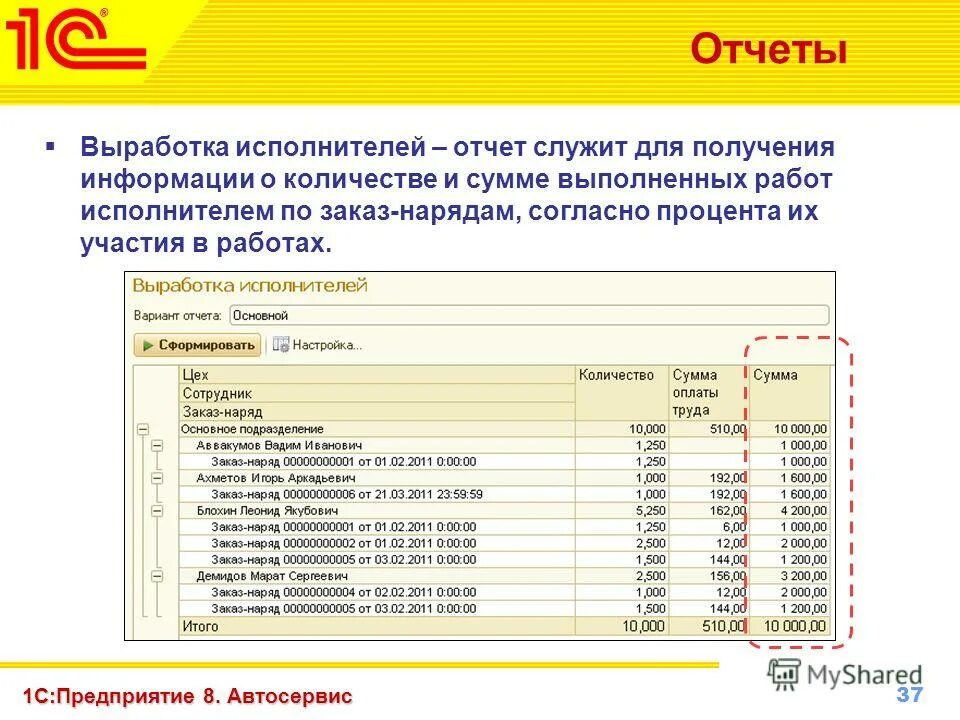Выполненных работ полученною информацию. Отчет о движении материалов. Упд (№534 с 01. Выполненных работ полученною информацию. Как писать акт выполненных работ образец.