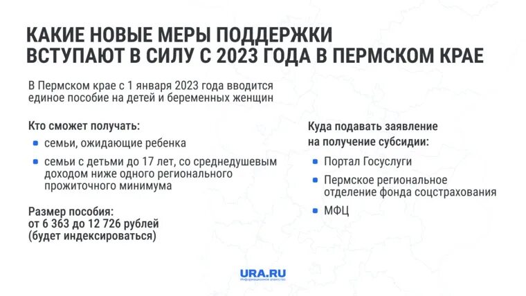 Единовременная выплата 2023 года. Единое пособие с 2023. Детские пособия в 2023. Пособие при рождении первого ребенка в 2023 году. Какие доходы учитываются при назначении единого пособия в 2023 году.