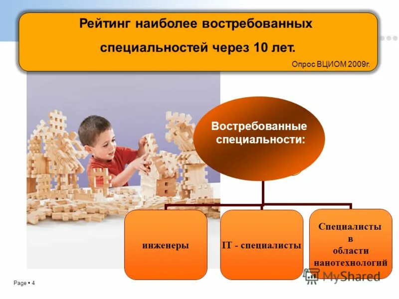 Будущее человечество. Сид мид художник. Профессии будущего. Профессии в будущем. Робот человек.