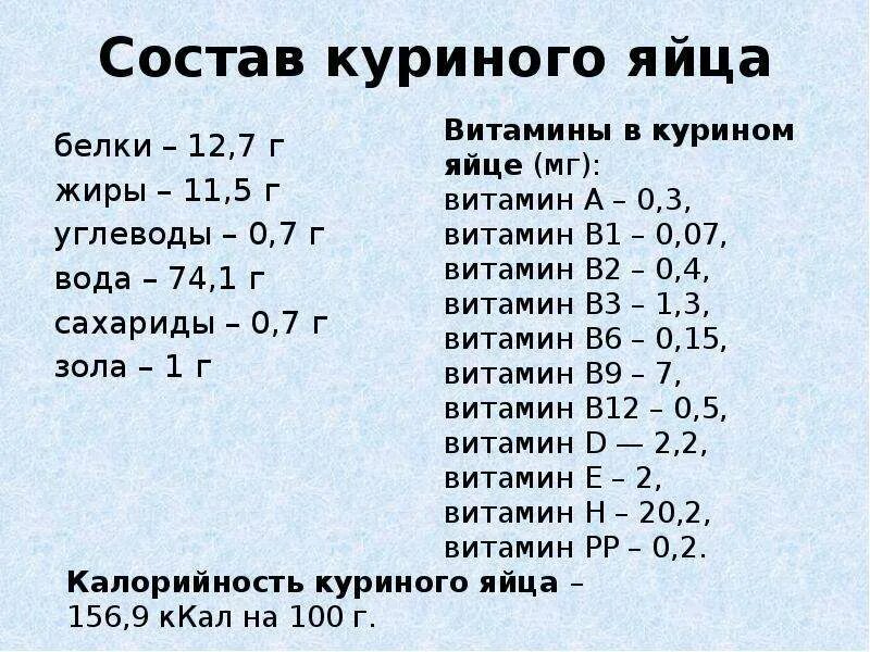 Какие витамины в яйцах вареных. Какие витамины в яйцах вареных