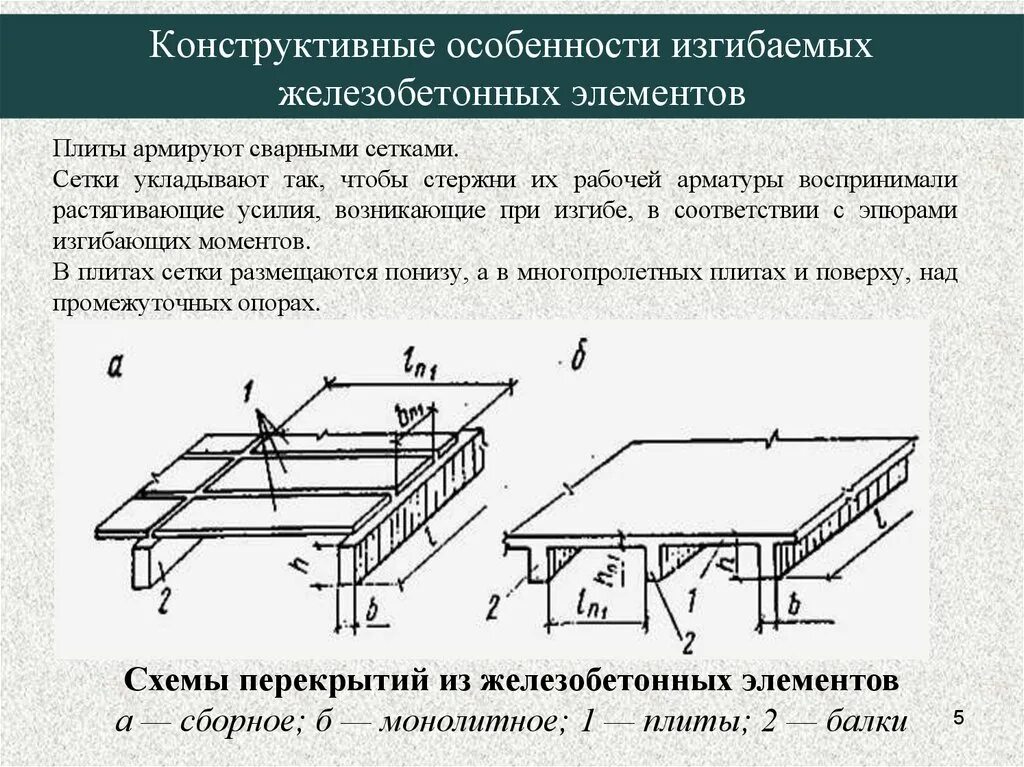 Определение конструктивных элементов. Поперечная арматура в изгибаемых железобетонных элементах. Конструктивные особенности изгибаемых железобетонных элементов. Рабочая арматура в изгибаемых элементах. Усилия в железобетонной плите.