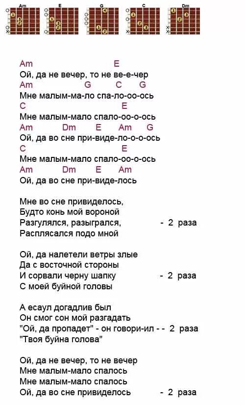 Ханы аккорды. Ой то не вечер аккорды. Ой то не вечер то не вечер аккорды для гитары. Аккорды песен для гитары. Песня Ой то не вечер текст.