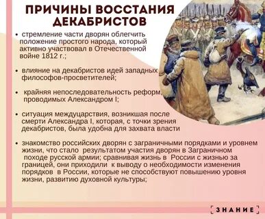 Укажите причины выступления декабристов