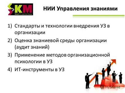 Аудит знаний
