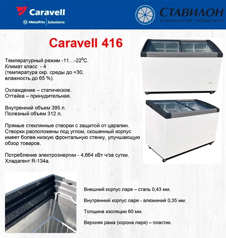 Морозильный ларь haier hce143r. Морозильные лари реклама. Обзор морозильных ларей. Обзор морозильных ларей. Ларь cf-500f.