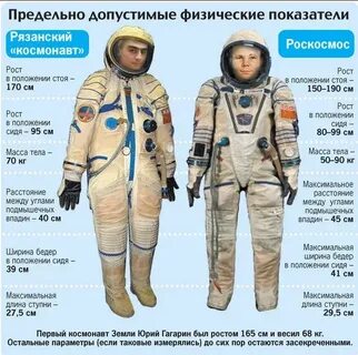 Рост космонавтов