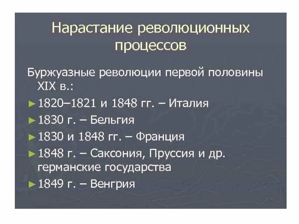 Революции 19 века в Европе таблица. Европейские революции 19 века таблица. Буржуазные революции 19 века. Революции в Европе в 19 веке таблица. 1 европейские революции