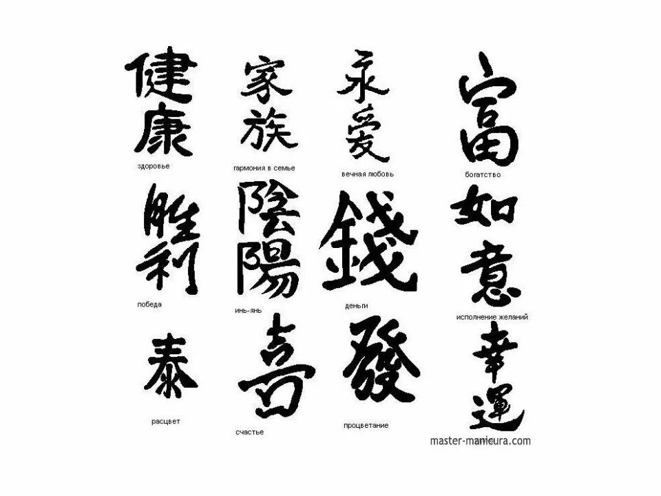 Китайские иероглифы обозначающие. Татуировки иероглифы. Китайские иероглифы тату. Японские иероглифы тату. Тату рисунки иероглифы.