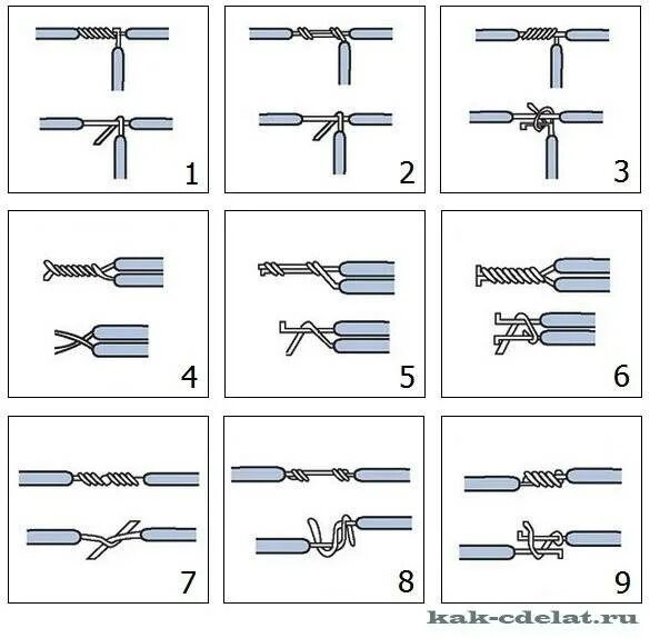 Виды подключения проводов. Методы соединения кабеля в коробке распаечной. Способ соединения кабеля в распределительной коробке. Схема соединений проводов в распред коробках. Схема соединения проводов соединительной клеммой для проводов.