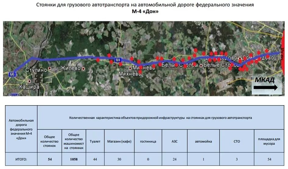 Маршрут дон 4. Парковки на трассе м4 Дон. Стоянки м4. Дорога федерального значения «Дон». Стоянка для грузовиков по м4.