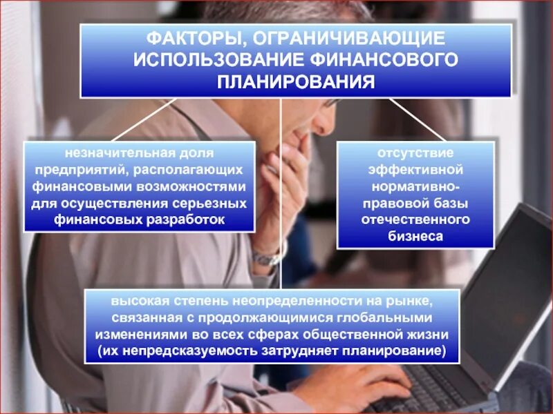 Использование ограничено