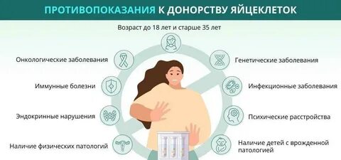 Донорство яйцеклеток ребенка