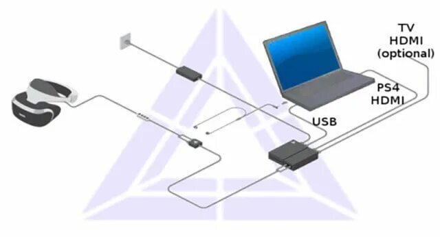 Подключение ПК или MACINTOSH DA-10