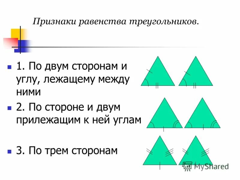 1 правило треугольников. Признаки равенства треугольников 3 признака. 3 Основных признака равенства треугольников кратко. Свойства 3 признака равенства треугольников. Признак равенства треугольников по 2 углам.