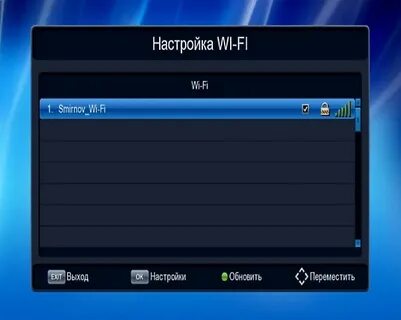 Как настроить орбит