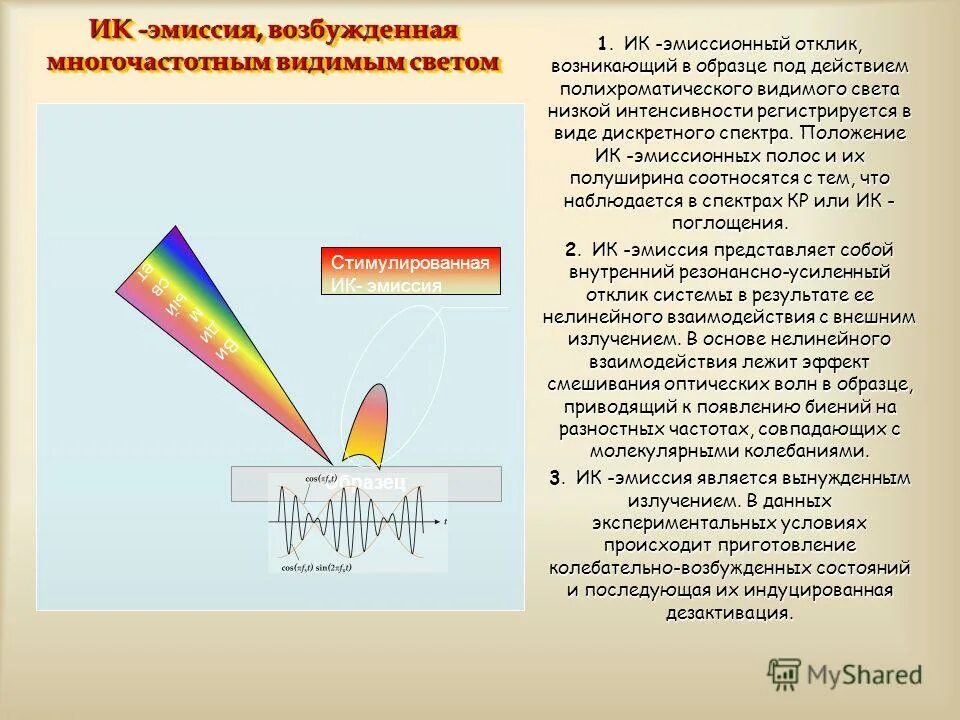 диапазон видимого света. видимый свет. видимый спектр излучения. что представляет собой видимый свет. что представляет собой видимый свет.