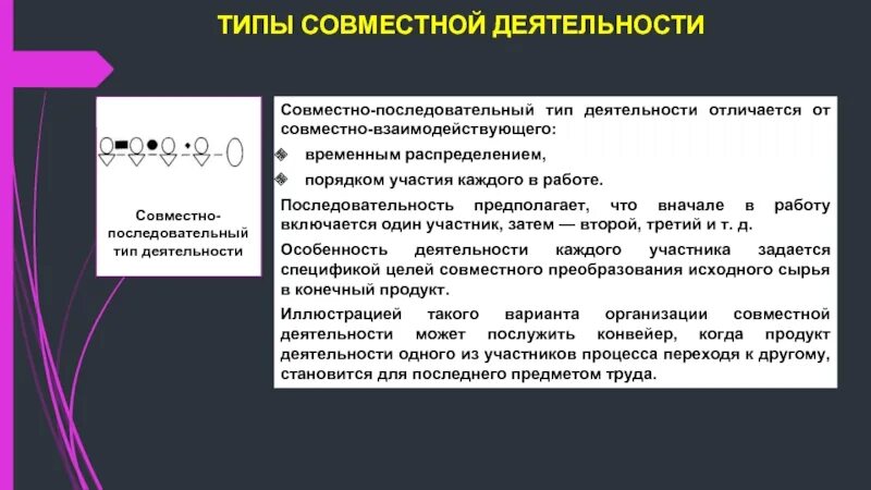 Средние группы: Средняя группа № 7 "Буратино"