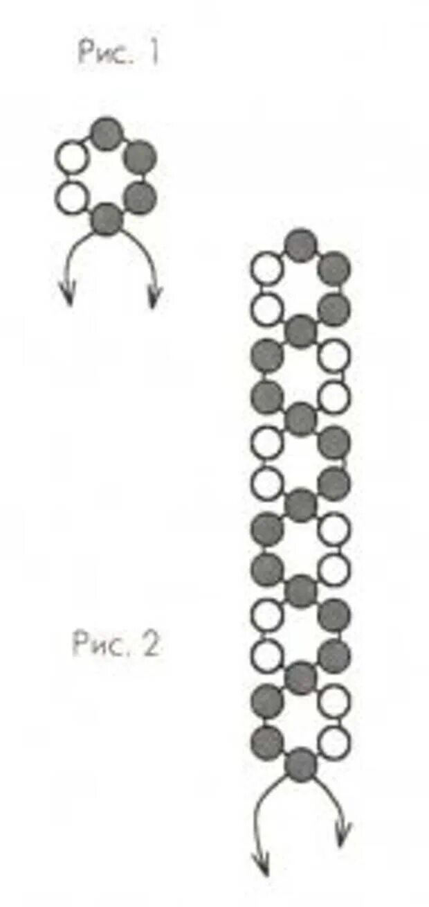 Красивые браслеты схемы. Как плести бисером браслеты схемы. Схема плетения из бисера кольцо простое для начинающих. Бисероплетение для начинающих со схемами браслеты. Как сплести колечко из бисера схема.