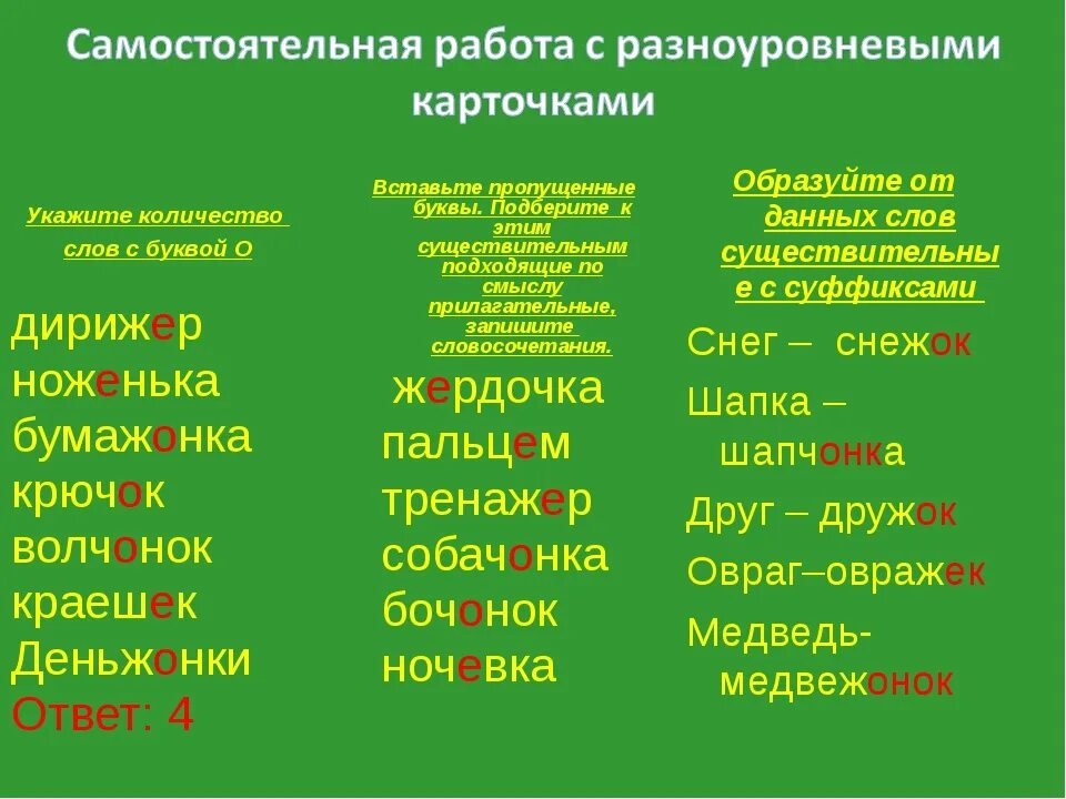 Слова прилагательные о е после шипящих. Буквы о и е после шипящих в суффиксах существительных. Гласная о после шипящих в окончаниях прилагательных. Слова с о ё после шипящих в суффиксах существительных. Существительное с суффиксом е.