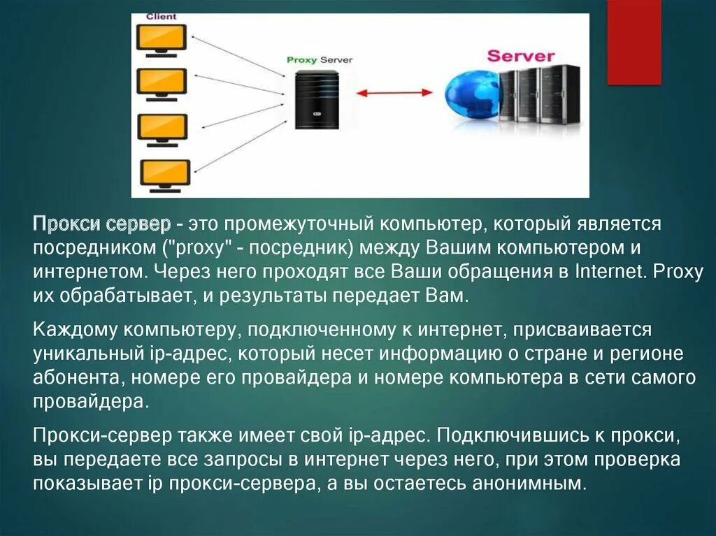 Proxy properties. Прокси сервер. Proxy-Server (прокси-сервер). Proksil Server. Анонимный прокси сервер.