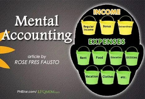 Behaviour account