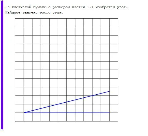 Тангенс угла на клетки 1х1. Найдите угол, изображённый на клетчатой бумаге.. Углы на клетчатой бумаге. Тангенс угла на клетчатой бумаге. Впр на клетчатой бумаге с размером 1х1