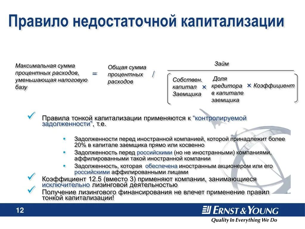 Капитализация долгов. Правило тонкой капитализации. Процесс капитализации. Правило тонкой капитализации пример. Правила недостаточной капитализации.