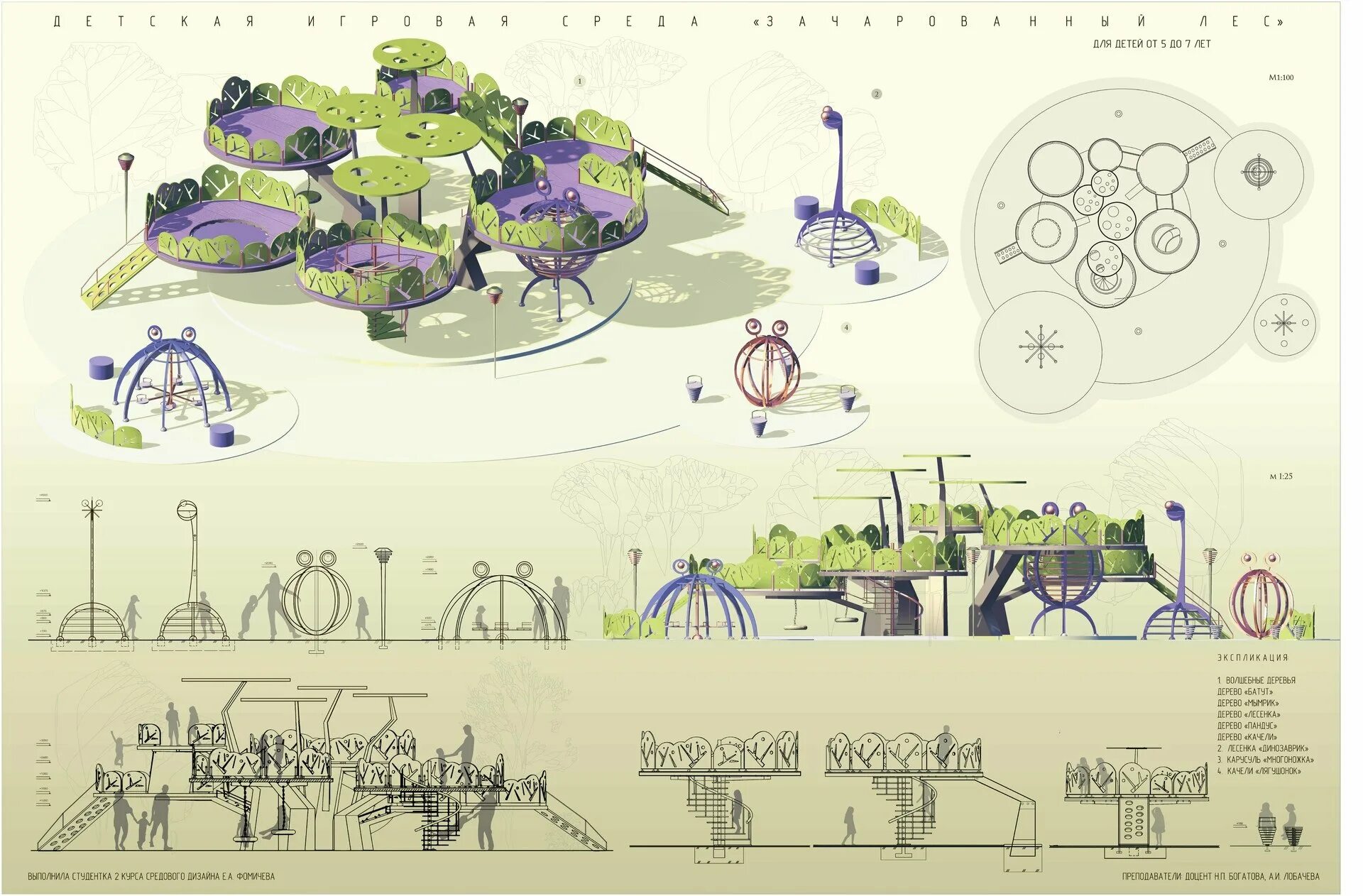 Дизайнерские детские площадки проекты. Макет детской площадки. Интерьер детского садика. Настенные панели пазлы для детского сада. Детская игровая площадка проект.