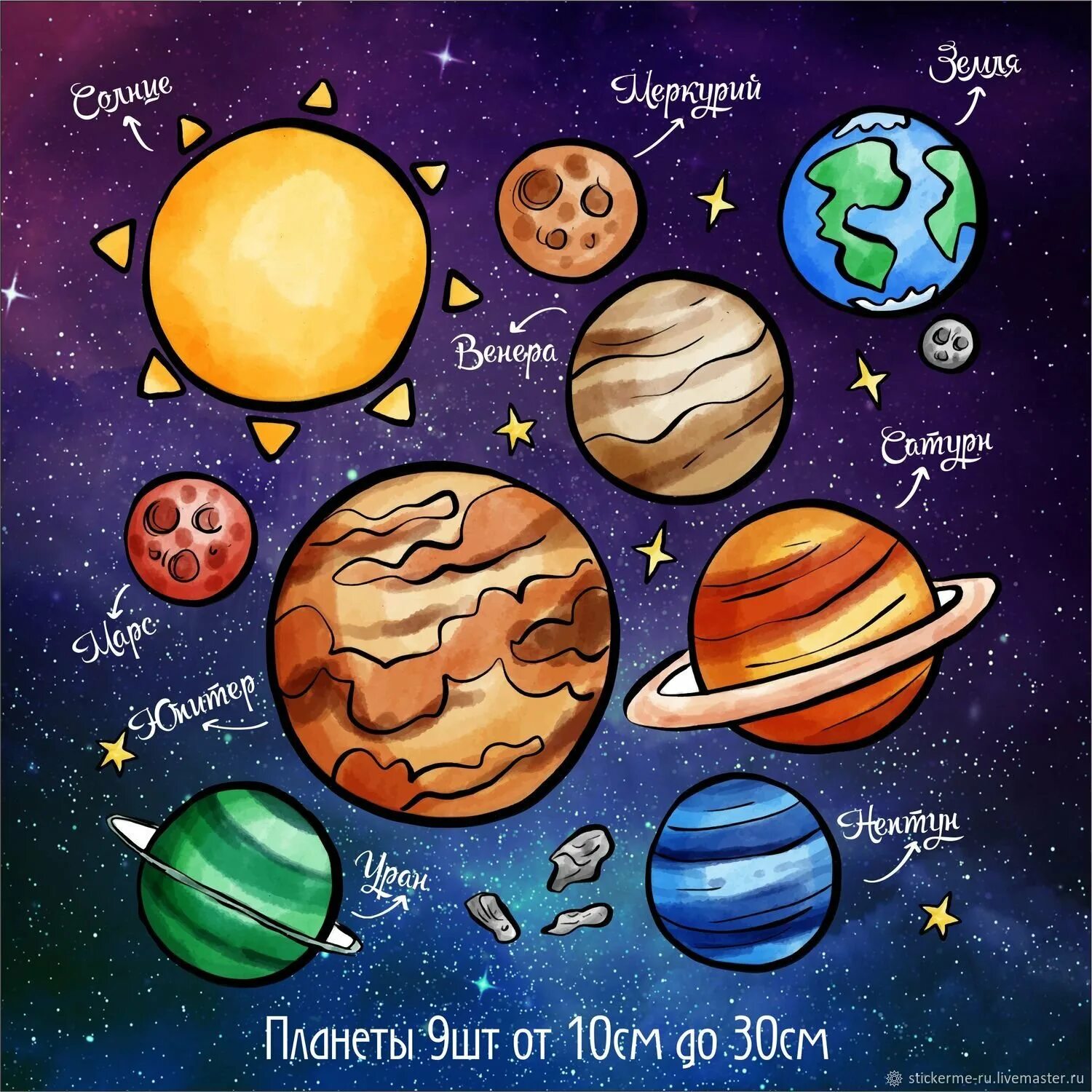 Распечатать планеты солнечной системы по отдельности. Планеты солнечной системы для детей. Космос планеты для детей. Рисунки планет. Название планет для детей.
