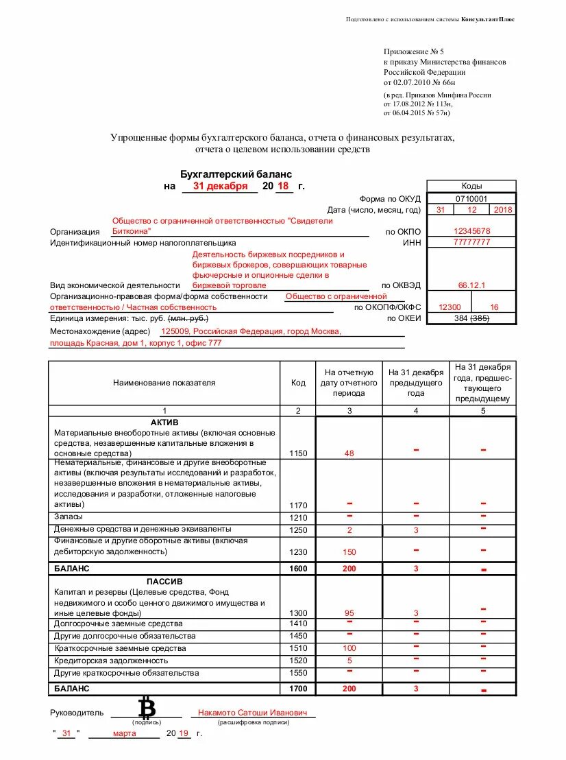 Бухгалтерский баланс за 2023 год срок. Бух баланс форма пример заполненного. ОКУД 0710001 бухгалтерский баланс. Форма 1 бухгалтерской отчетности бухгалтерский баланс. Бухгалтерский баланс форма 1 заполненный предприятия.