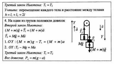 Решение задач по физике по тексту