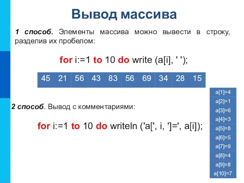 Вывод массива. Вывод массива в столбик. Вывод массива с комментариями. Командо выводов элементов массива.