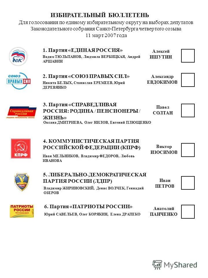 списки кандидатов в депутаты. реестр выдачи бюллетеней для голосования. кандидатов в одномандатных округах. избирательный бюллетень 19 сентября 2021. избирательный округ территория.