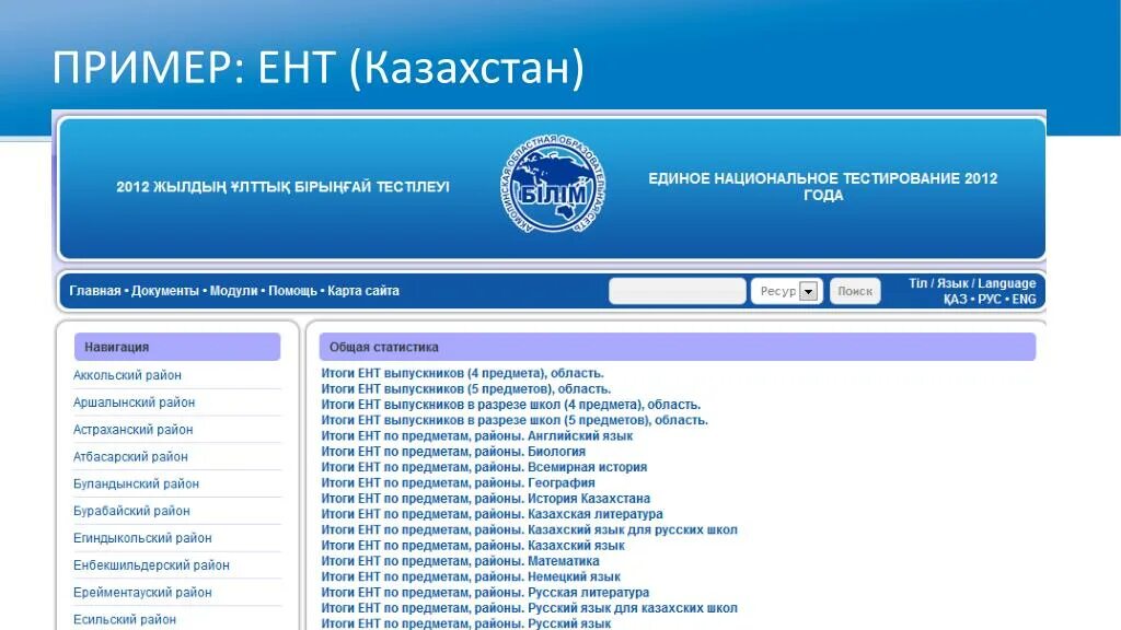 Тест по истории ент