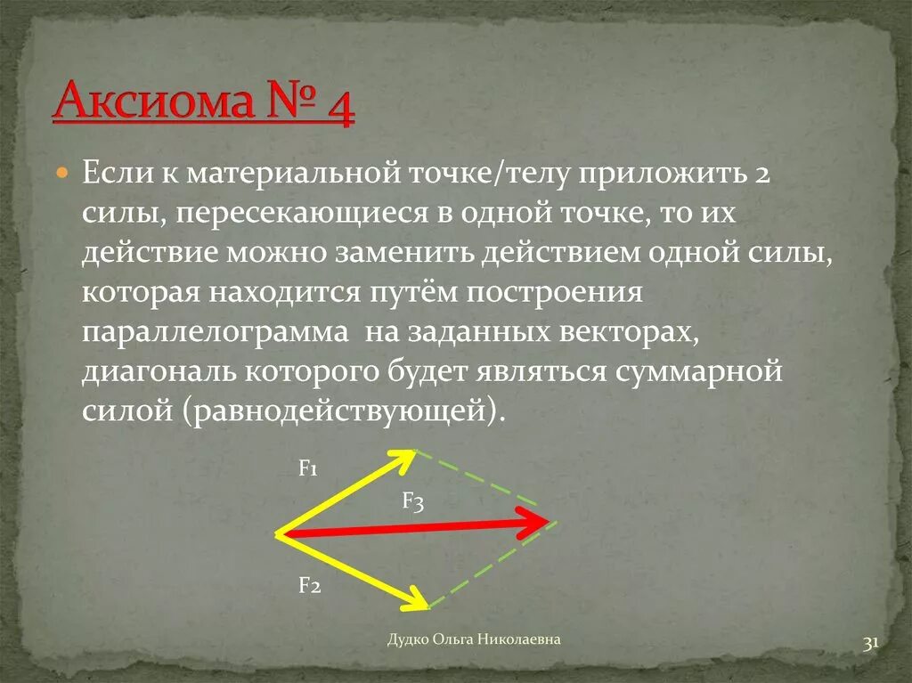 Аксиома это. Понятие Аксиомы. Первая Аксиома. Примеры аксиом.