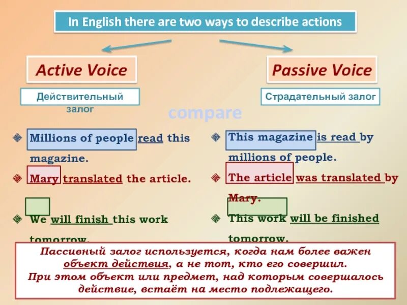 Passive voice предлоги. Дейссвительный и сьрадательный задог. Действительный и стадател ный залог. Действительный и страдательный залог. Страдательный и действительный зало.