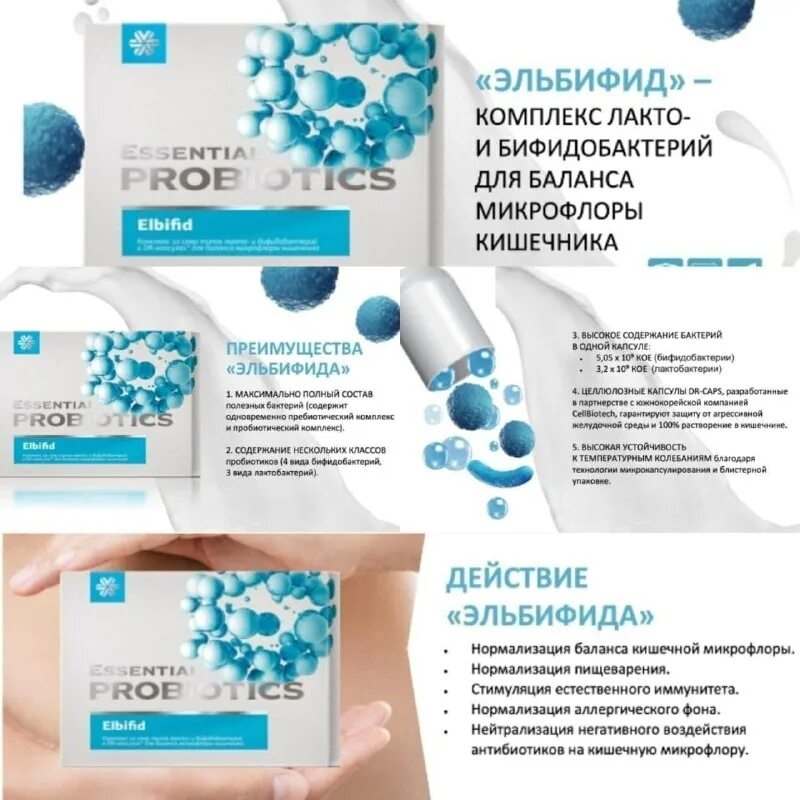 микрофлора кишечника. пробиотики эльбифид. здоровый кишечник. баланс микрофлоры кишечника. бифиформ баланс капсулы.